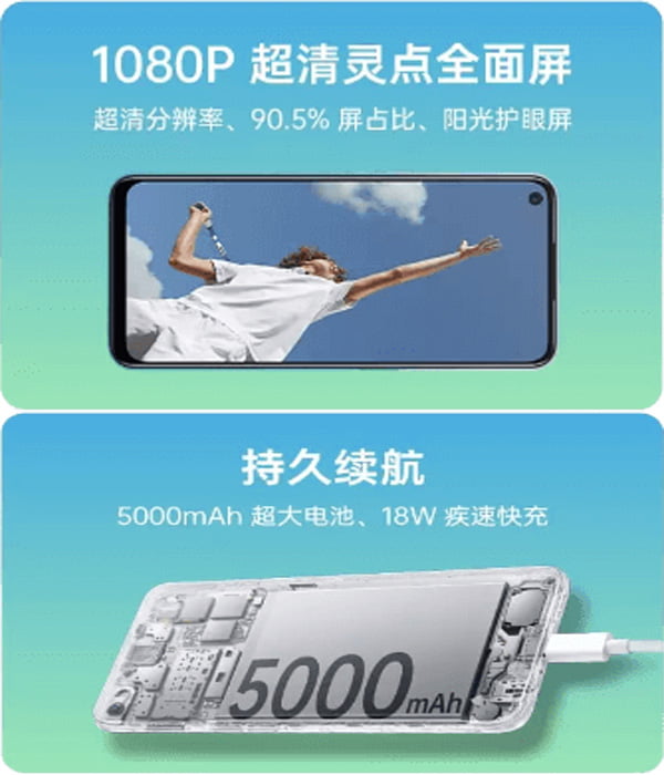Oppo A52 Battery And Display
