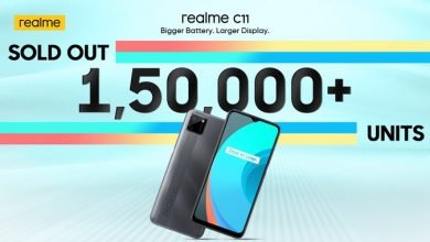 Realme sells over 150K C11 units